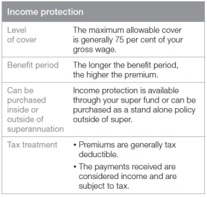 Income Protection