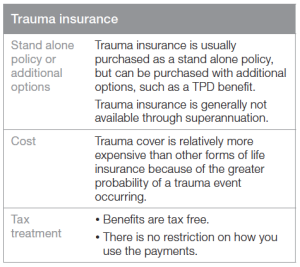 Trauma Insurance
